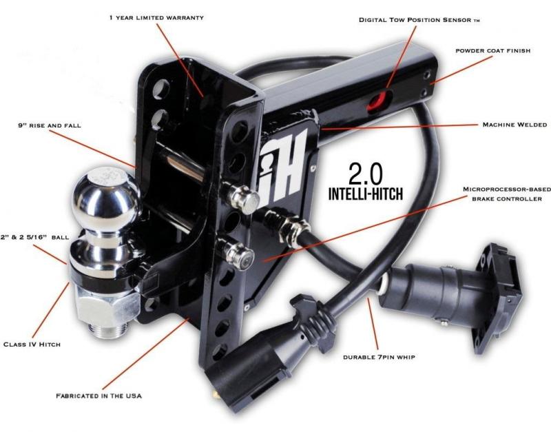 INTELLI-HITCH 2.0 SMART HITCH BRAKE CONTROL RECEIVER