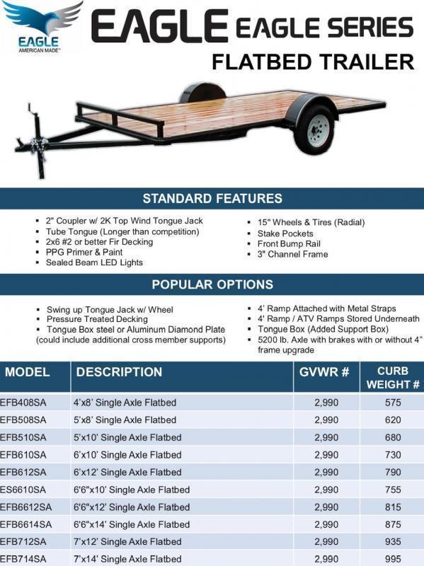 Eagle Trailer 5' X 8' EFB508SA Eagle Flatbed Trailer Eagle Trailer 5' X 8' EFB508SA Eagle Flatbed Trailer