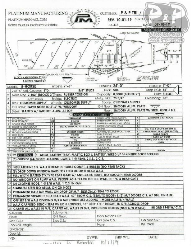 Lakota Horse Trailer Wiring Diagram Logan Coach Wiring Diagram - Wiring Diagram