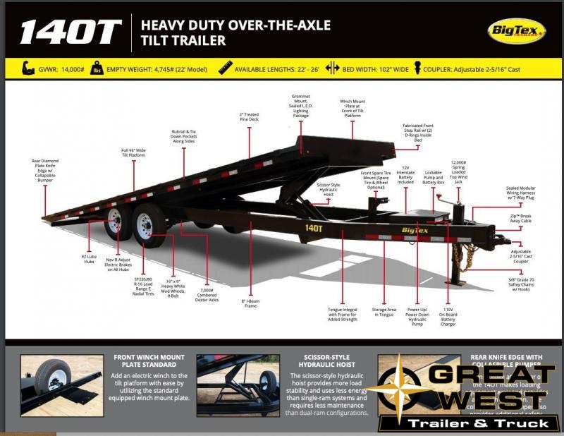 Big Tex 10sr Wiring Diagram Diagram Base Website Wiring