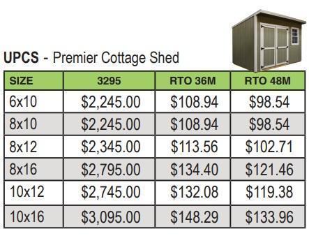 2019 Premier Portable Buildings Premier Cottage Shed (UPCS) 2019 Premier Portable Buildings Premier Cottage Shed (UPCS)