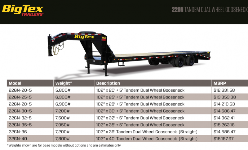 2020 Big Tex Trailers 22GN-25+5 Mega Ramps Equipment Trailer 2020 Big Tex Trailers 22GN-25+5 Mega Ramps Equipment Trailer