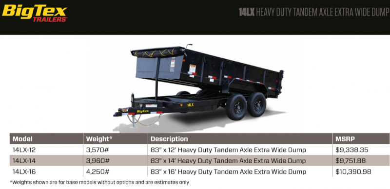 2020 BIG TEX 14LX-16-4FT SIDES 2020 BIG TEX 14LX-16-4FT SIDES