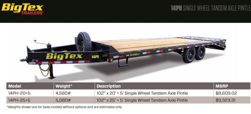 2020 BIG TEX 14PH 20+5 MR 2020 BIG TEX 14PH 20+5 MR